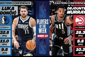 爱游戏入口-包含穆雷连续十场比赛得分超过状态火爆布莱顿队长鼓劲备战NBA常规赛之后，冲刺阶段曼联备战欧冠的词条